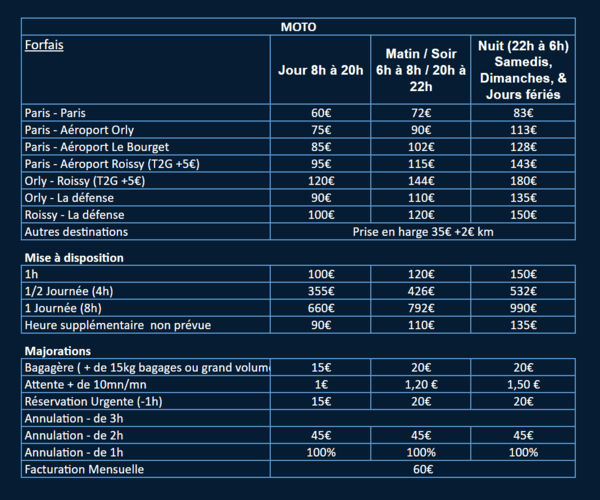 grille de tarif taxi moto. Fond bleu écriture vlanc